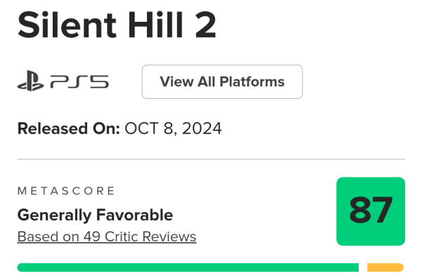 "Настоящий подвиг": Ремейк хоррора Silent Hill 2 для PlayStation 5 и ПК получает очень хорошие оценки &mdash; лучшая игра Bloober Team