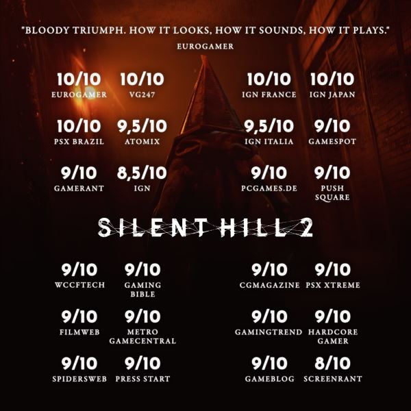 "Мы в полном восторге":  Bloober Team отреагировала на успех ремейка Silent Hill 2 у критиков